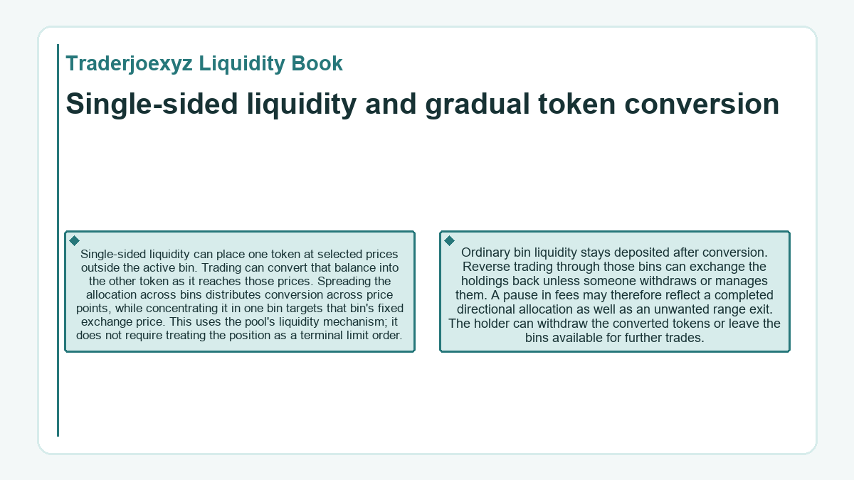 Diagram: Traderjoexyz Liquidity Book - Single-sided liquidity and gradual token conversion